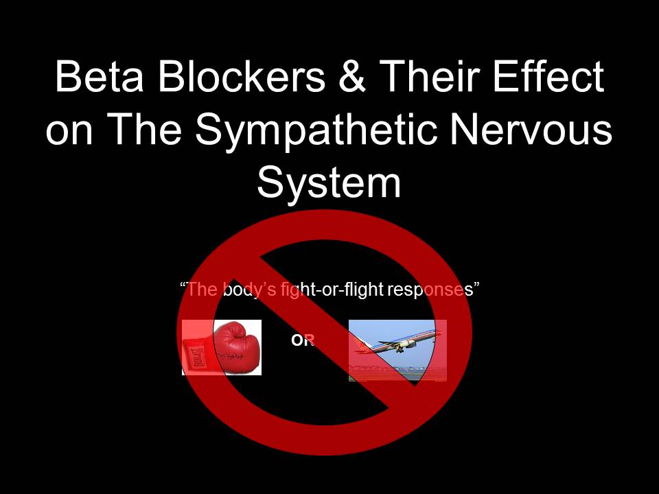 Beta Blocker Pharmacology Beta Blocker Pharmacology